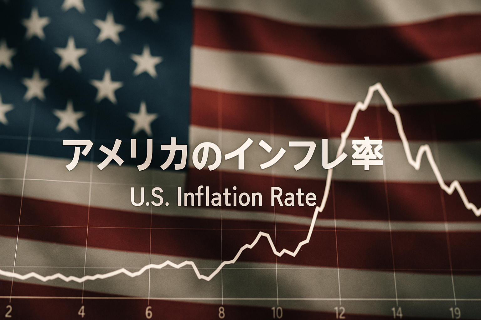 【2025年最新動向】アメリカのインフレ率は今どうなっている?